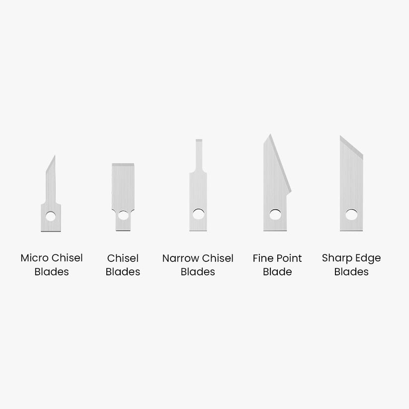 Chawke - Kit de 5 types de lames pour CK01