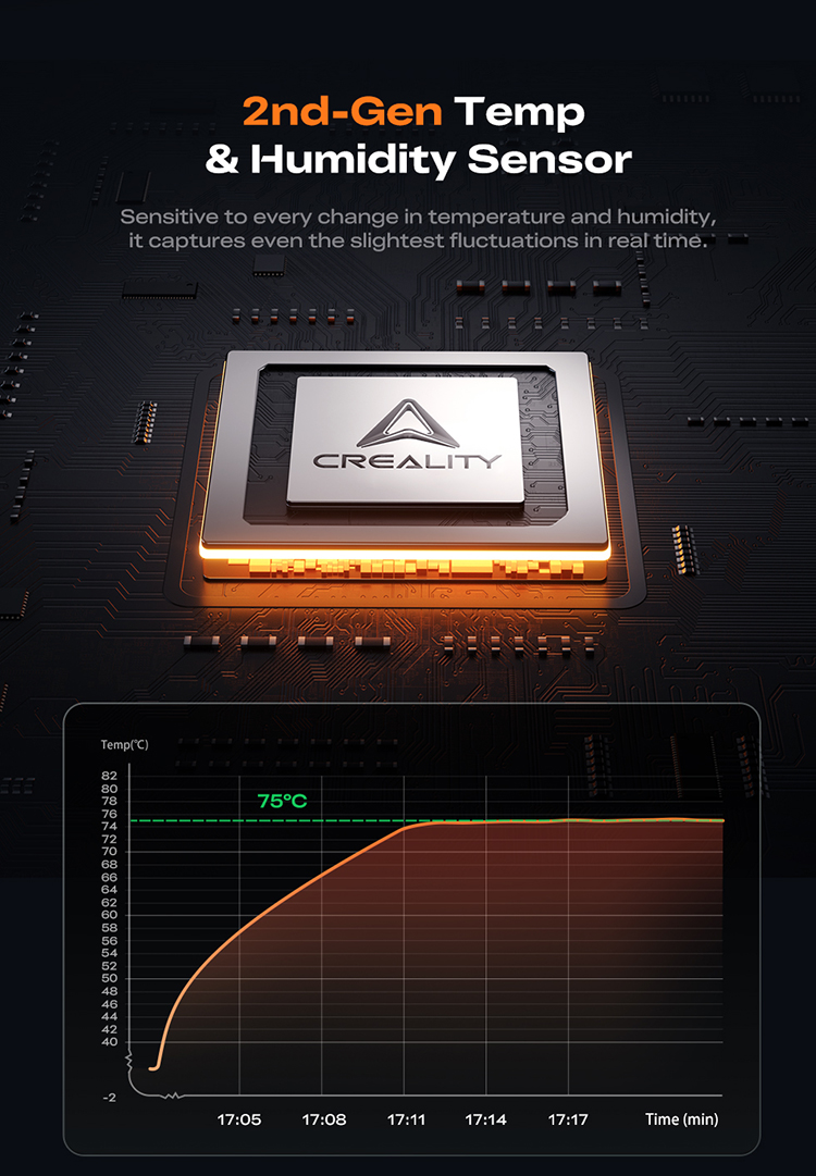 Creality - Sécheur de filament Space Pi V2 Plus