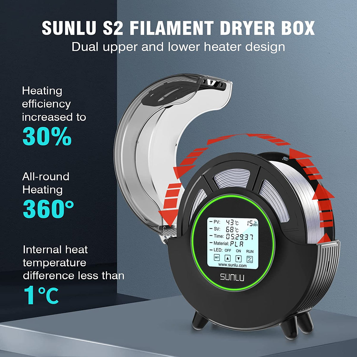 SUNLU - Sécheur de filament FilaDryer S2