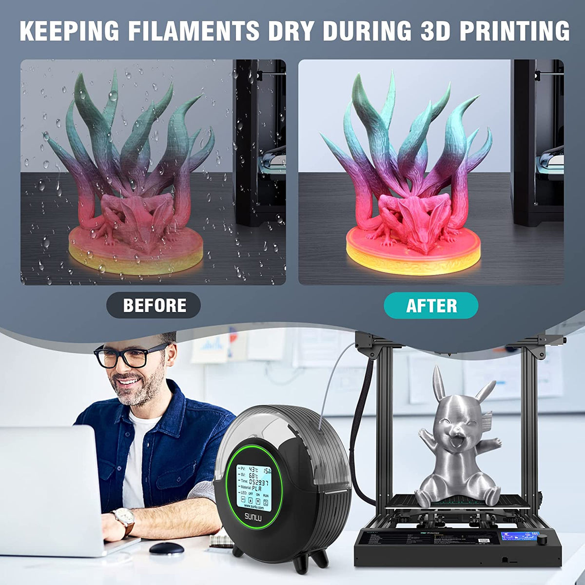 SUNLU - Sécheur de filament FilaDryer S2