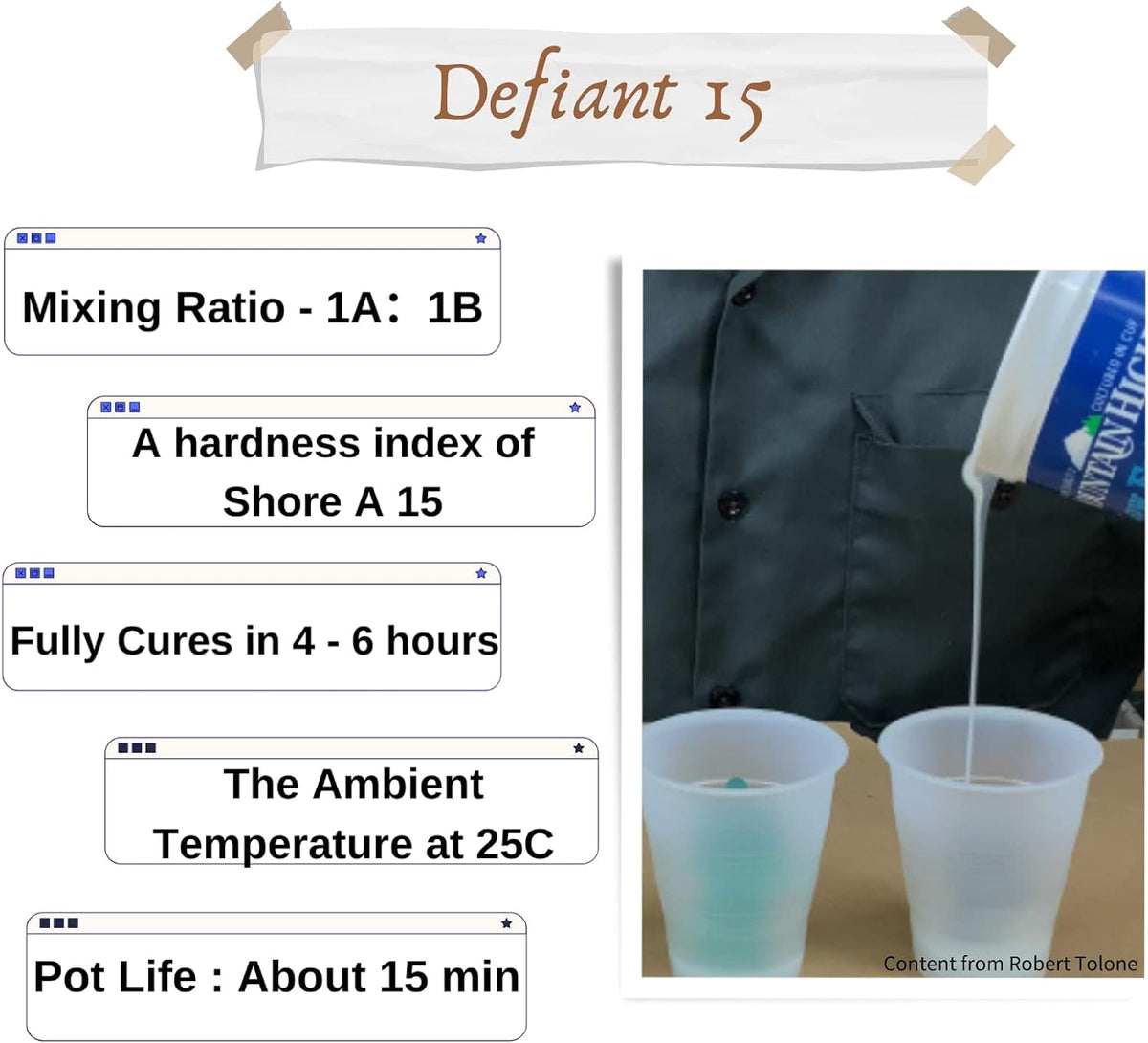 Siraya Tech - Silicone de moulage Defiant 15 - 500 g + 500 g